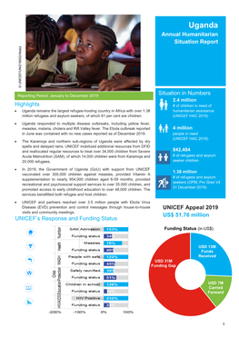 UNICEF Uganda End-Of-Year Humanitarian Situation Report