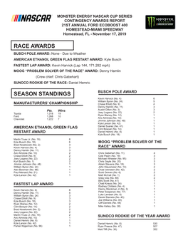 CONTINGENCY AWARDS REPORT 21ST ANNUAL FORD ECOBOOST 400 HOMESTEAD-MIAMI SPEEDWAY Homestead, FL - November 17, 2019