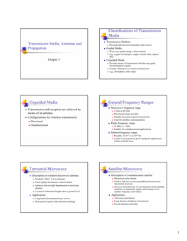 Classifications of Transmission Media Unguided Media General