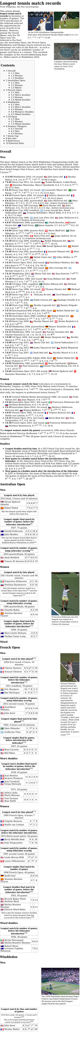 Davis Cup 8 See Also 9 References 10 External Links