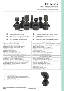 HF Series Hall Effect Joysticks Distinctive Features and Specifications