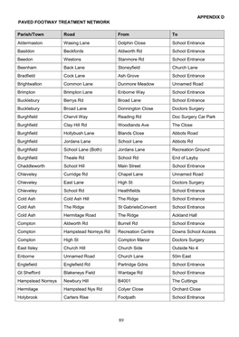 APPENDIX D PAVED FOOTWAY TREATMENT NETWORK Parish