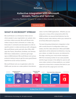 Kollective Integration with Microsoft Stream, Teams and Yammer Insuring Flawless Delivery of Video in the Modern Workplace