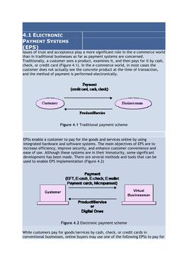 4.1 Electronic Payment Systems