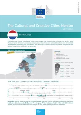 The Cultural and Creative Cities Monitor & Attractiveness 2019 Edition Creative & Knowledge-Based Jobs NETHERLANDS