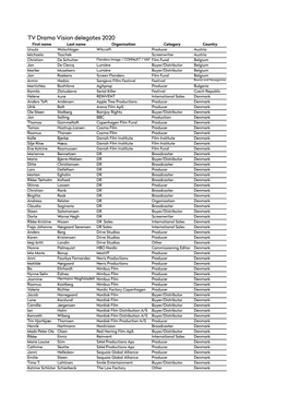 TV Drama Vision Delegates 2020