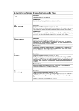 Schwierigkeitsgrade Kombinierte Tour