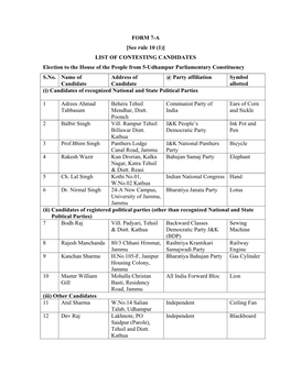 5-Udhampur Parliamentary Constituency S.No