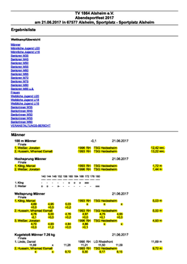 TV 1864 Alsheim Ev Abendsportfest2017 Am 21.06.2017
