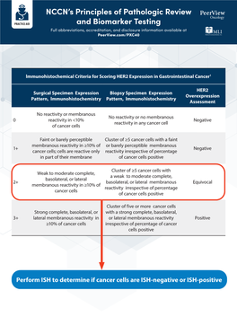 NCCN's Principles of Pathologic Review and Biomarker Testing