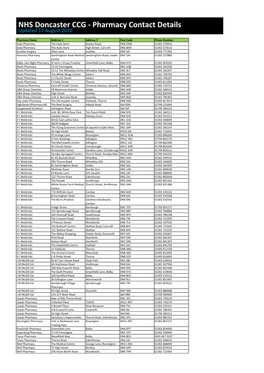 Pharmacy Contact Details Updated 17 August 2020