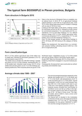 The Typical Farm BG5500PLE in Pleven Province, Bulgaria