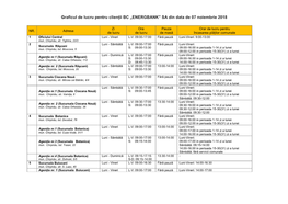 Graficul De Lucru Pentru Clienții BC „ENERGBANK” SA Din Data De 07 Noiembrie 2018