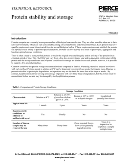 Protein Stability and Storage P.O