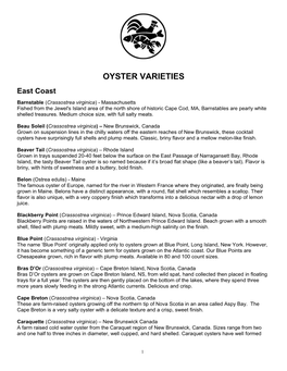 Oyster Varieties