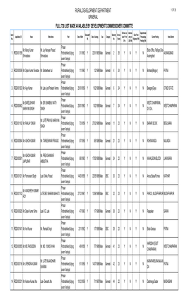 Full 730 List Made Available by Development Commissioner Committe