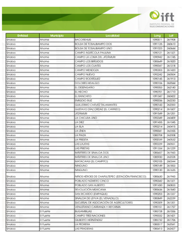 Entidad Municipio Localidad Long