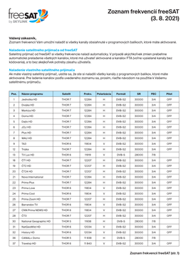 Zoznam Frekvencií Freesat (3. 8. 2021)