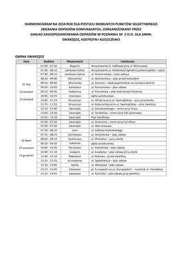 Harmonogram Zbiórki Odpadów W 2012 R