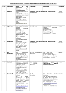 List of Recognised National Sports Federations for the Year 2019