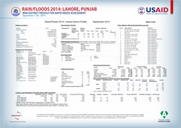 RAIN/FLOODS 2014: LAHORE, PUNJAB 1 MINI DISTRICT PROFILE for RAPID NEEDS ASSESSMENT September 17Th, 2014