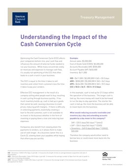 Understanding the Impact of the Cash Conversion Cycle