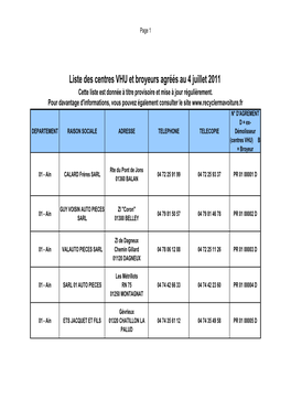 Liste Des Centres VHU Et Broyeurs Agréés Au 4 Juillet 2011 Cette Liste Est Donnée À Titre Provisoire Et Mise À Jour Régulièrement