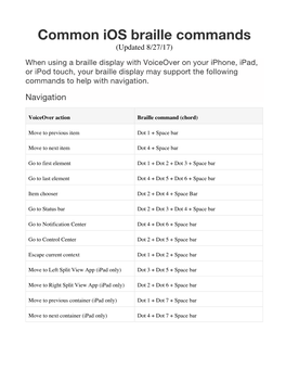 Common Ios Braille Commands