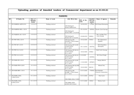 Position of Awarded Tenders for Commercial Department, Sealdah