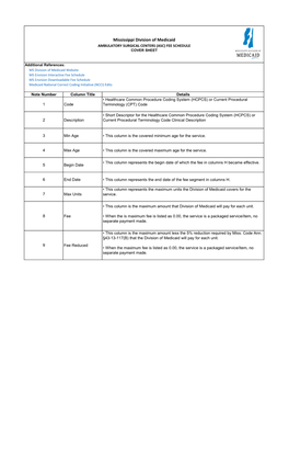 Mississippi Division of Medicaid AMBULATORY SURGICAL CENTERS (ASC) FEE SCHEDULE COVER SHEET