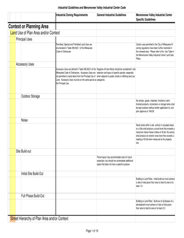 Industrial Guidelines for Valley