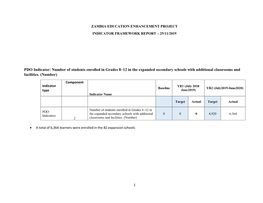PDO Indicator: Number of Students Enrolled in Grades 8–12 in the Expanded Secondary Schools with Additional Classrooms and Facilities