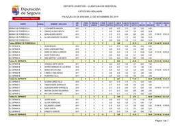 Deporte Divertido - Clasificacion Individual