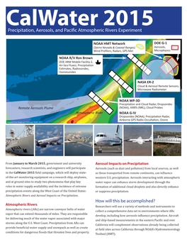 Precipitation, Aerosols, and Pacific Atmospheric Rivers Experiment