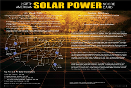 Solar Power Card U.S