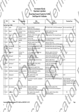 Government of Kerala Department: Agriculture Norms Based General Transfer for CLERK Draft Report for Verification