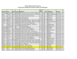 Soldiers Without Photo Nova Scotia Buried at the Canadian War Cemetery in Holten, the Netherlands