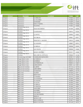 Entidad Municipio Localidad Long