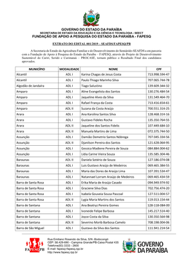 Resultado Final Do Edital