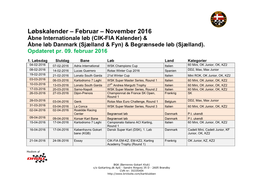 November 2016 Åbne Internationale Løb (CIK-FIA Kalender) & Åbne Løb Danmark (Sjælland & Fyn) & Begrænsede Løb (Sjælland)