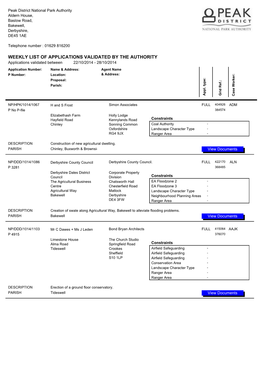 Weekly List of Applications Validated by the Authority