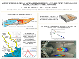 AUTOGENIC PROGRADATION of BAYHEAD DELTAS DURING SEA- LEVEL RISE WITHIN INCISED VALLEYS: THEORY, EXPERIMENT and FIELD EXAMPLES L. Guerit1, B.Z