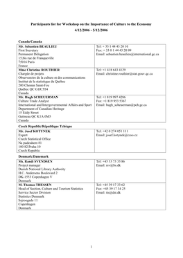 Participants List for Workshop on the Importance of Culture to the Economy 4/12/2006 - 5/12/2006