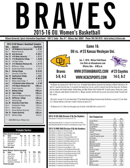 2015-16 OUTM Women's Basketball