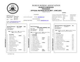 WORLD BOXING ASSOCIATION GILBERTO MENDOZA PRESIDENT OFFICIAL RATINGS AS of MAY - JUNE 2003 Created on July 2003 MEMBERS