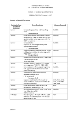 See Appendix a VARIOUS Scheme Corrected Location of Punctuation