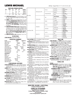 LEWIS MICHAEL 2003 Bay - Dosage Profile: 9-7-17-1-2; DI: 2.13; CD: +0.56