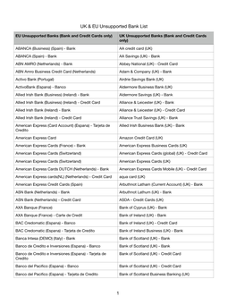 UK & EU Unsupported Banks