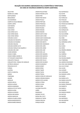 Relação Dos Bairros Abrangidos Pela Competência Territorial Da Vara De Violência Doméstica Norte (Santana)