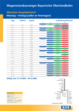 Richtung Oberland T Age Abfahrt Zug-Nr. Gültig Vom 11.12